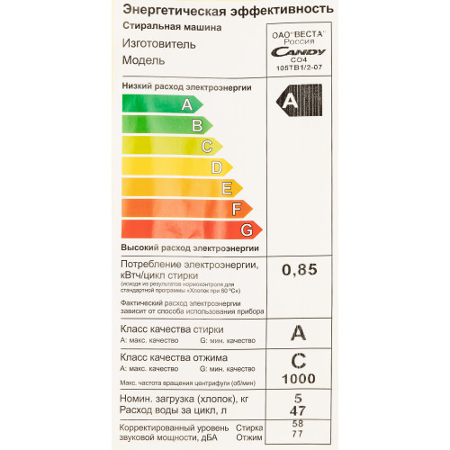 Стиральная машина Candy Smart Pro CO4 105TB1/2-07