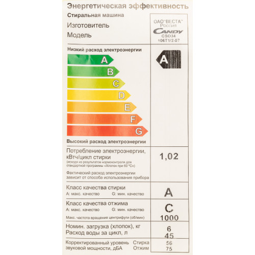 Стиральная машина Candy Smart Pro CSO34 106T1/2-07