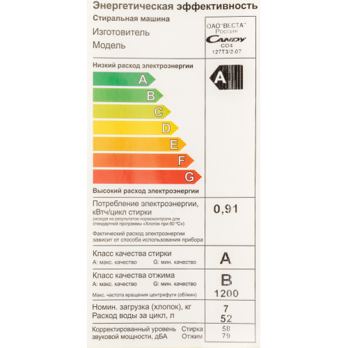 Стиральная машина Candy Smart Pro CO4 127T3/2-07