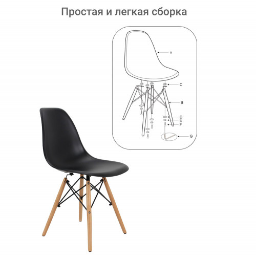 Стул Eames чёрный